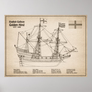 Golden Hind - Schip Blauwdruk Plannen SD Poster