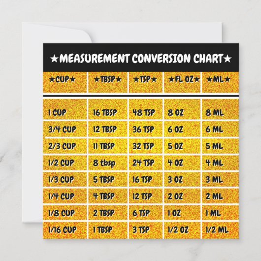 Golden Kitchen Conversion Measure Grafiek Kaart (Voorkant)