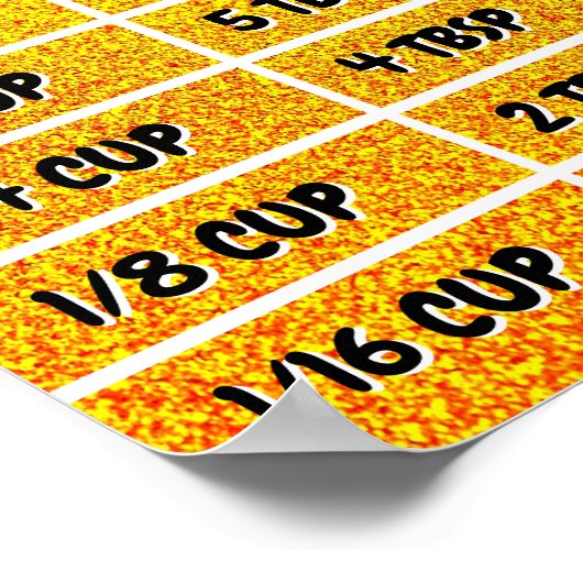 Golden Kitchen Conversion Measure Grafiek Poster (Hoek)