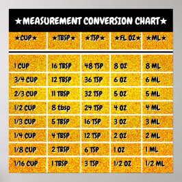 Golden Kitchen Conversion Measure Grafiek Poster