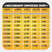 Golden Kitchen Conversion Measure Grafiek Stickers (Voorkant)