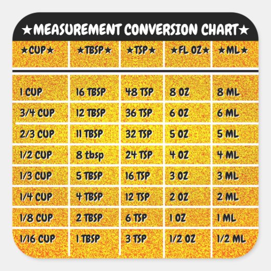 Golden Kitchen Conversion Measure Grafiek Stickers (Voorkant)