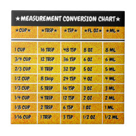 Golden Kitchen Measurement Conversion Chart Tegeltje