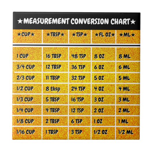 Golden Kitchen Measurement Conversion Chart Tegeltje (Voorkant)