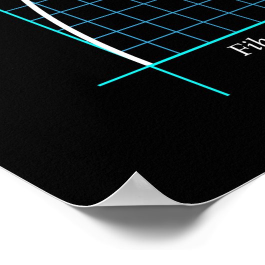 Golden Ratio, Fibonacci Spiral, kleurentekening Poster (Hoek)