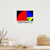 Golden Ratio, Fibonacci Spiral Poster (Keuken)