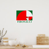 Golden Ratio, Fibonacci Spiral Poster (Keuken)