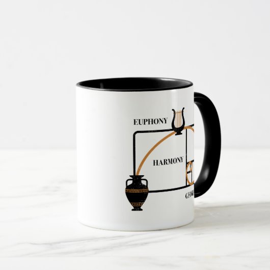 Golden Ratio Greece: Euphony, Harmony, Geometry Mok (Voorkant rechts)