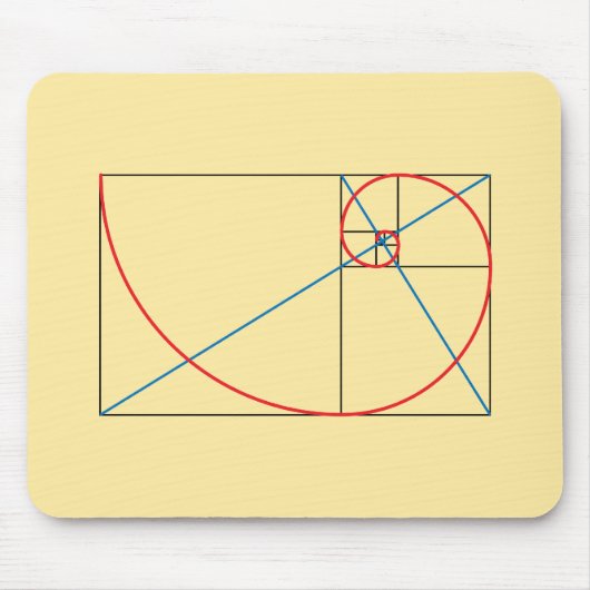 Golden Ratio Muismat (Voorkant)