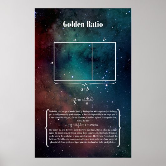 Golden Ratio Poster (Voorkant)