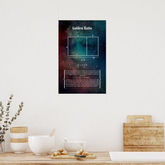 Golden Ratio Poster (Keuken)