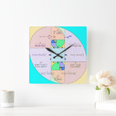 Golden Ratio Wiskunde Clock Vierkante Klok (Huis)