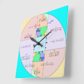 Golden Ratio Wiskunde Clock Vierkante Klok (Hoek)