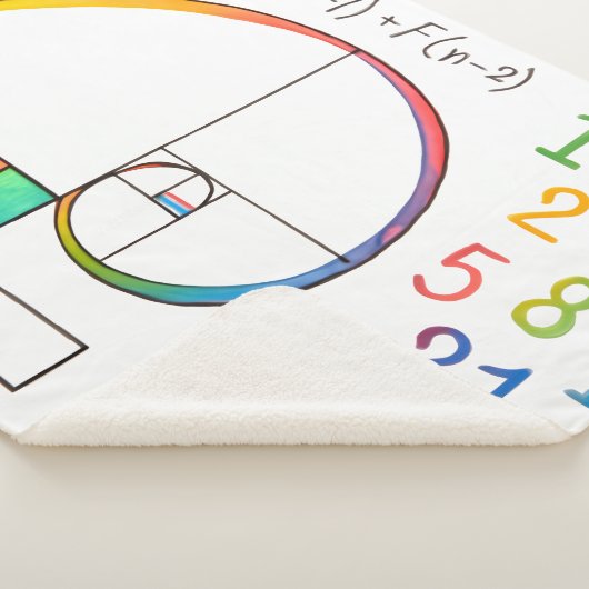 Golden Ratio Wiskunde Sherpa Blanket Sherpa Deken (3/4)