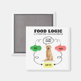 Golden Retriever Custom Name Food Logic Stroomdiag Magneet