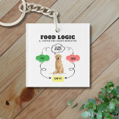 Golden Retriever Custom Name Food Logic Stroomdiag Sleutelhanger