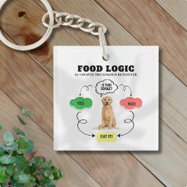 Golden Retriever Custom Name Food Logic Stroomdiag Sleutelhanger