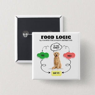 Golden Retriever Custom Name Food Logic Stroomdiag Vierkante Button 5,1 Cm