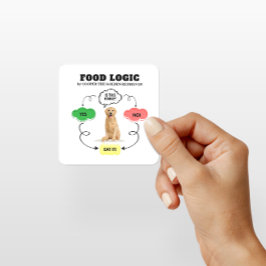 Golden Retriever Custom Name Food Logic Stroomdiag Vierkante Sticker