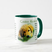 Golden Retriever Gifts, Golden Lovers Mugs Mok (Voorkant rechts)