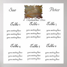 GOLDEN SITE SEINGESCHART