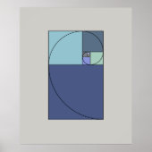 Golden Spiral, Fibonacci spiraal, Golden Ratio Poster (Voorkant)