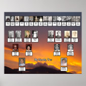 Golden Sunset Gepersonaliseerde Familiebomen Poster (Voorkant)