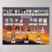 Golden Sunset Personalized Family Trees Poster (Voorkant)