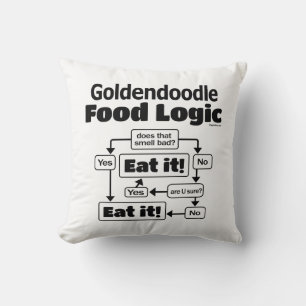 Goldendole Food Logic Kussen