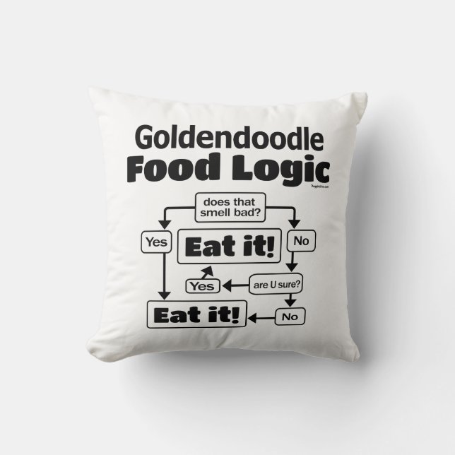 Goldendole Food Logic Kussen (Voorkant)