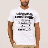 Goldendole Food Logic T-shirt (Voorkant)