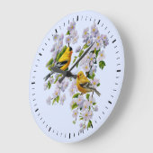 Goldfinch Birds and Flowers Blue Grote Klok (Hoek)