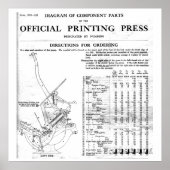 Golding van briefperonderdelen poster groot en lee (Voorkant)