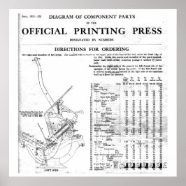 Golding van briefperonderdelen poster groot en lee