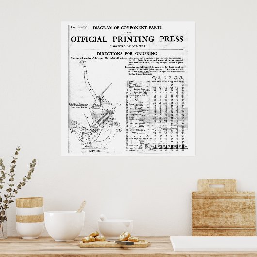 Golding van briefperonderdelen poster groot en lee (Keuken)