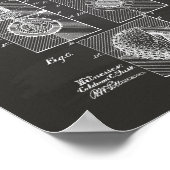 Golf Ball 1902 Patent Art - Chalkboard Poster (Hoek)