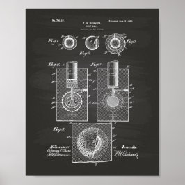 Golf Ball 1902 Patent Art - Chalkboard Poster