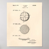 Golf Ball 1931 Patent Art Old Peper Poster (Voorkant)