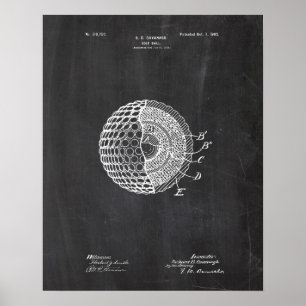 Golf Ball Patent Poster