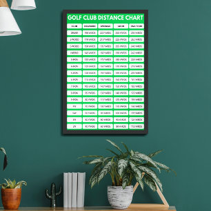 Golf Club Afstand Grafiek Poster