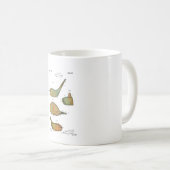 GOLF CLUB HOOFDBETALING - Mok Drink (Voorkant rechts)