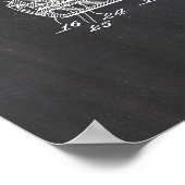 Golf Clubs Patent Poster (Hoek)