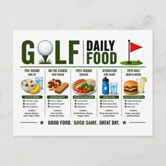 Golf dagelijkse eten voor golfer briefkaart (Voorkant)