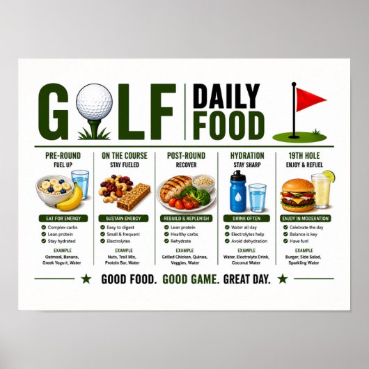 Golf dagelijkse voedsel voor golfer poster (Voorkant)