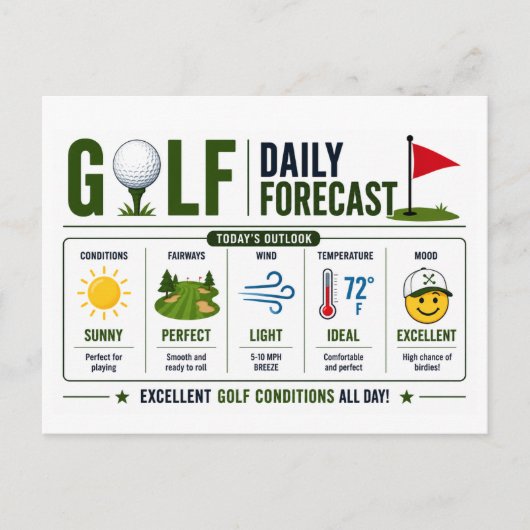 Golf grappige weersvoorspelling briefkaart (Voorkant)