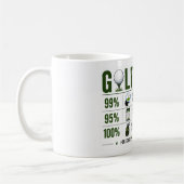 Golf grappige weersvoorspelling koffiemok (Links)