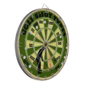 Golf Shot Types Diagram Dartbord (Voorkant Links)