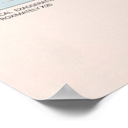  Golf van Alaska Geological Map (1980) Poster (Hoek)