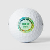 GOLFBALLEN WILSON ULTRA AFSTAND (Voorkant)