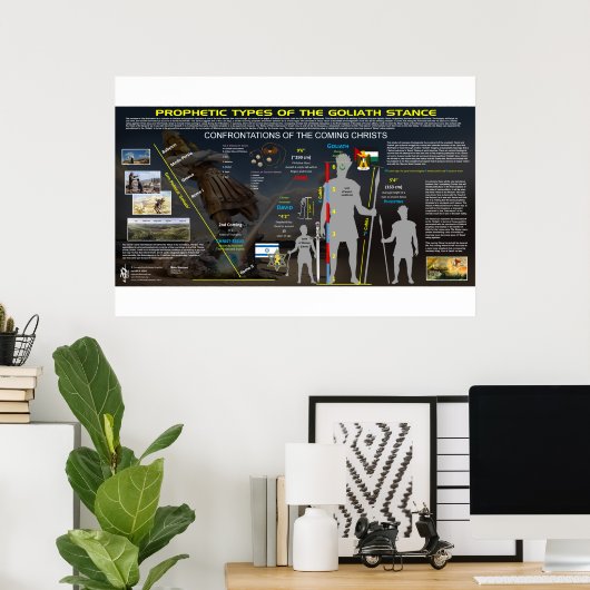 Goliath the Giant - Prophetic Pattern Poster (Thuiskantoor)